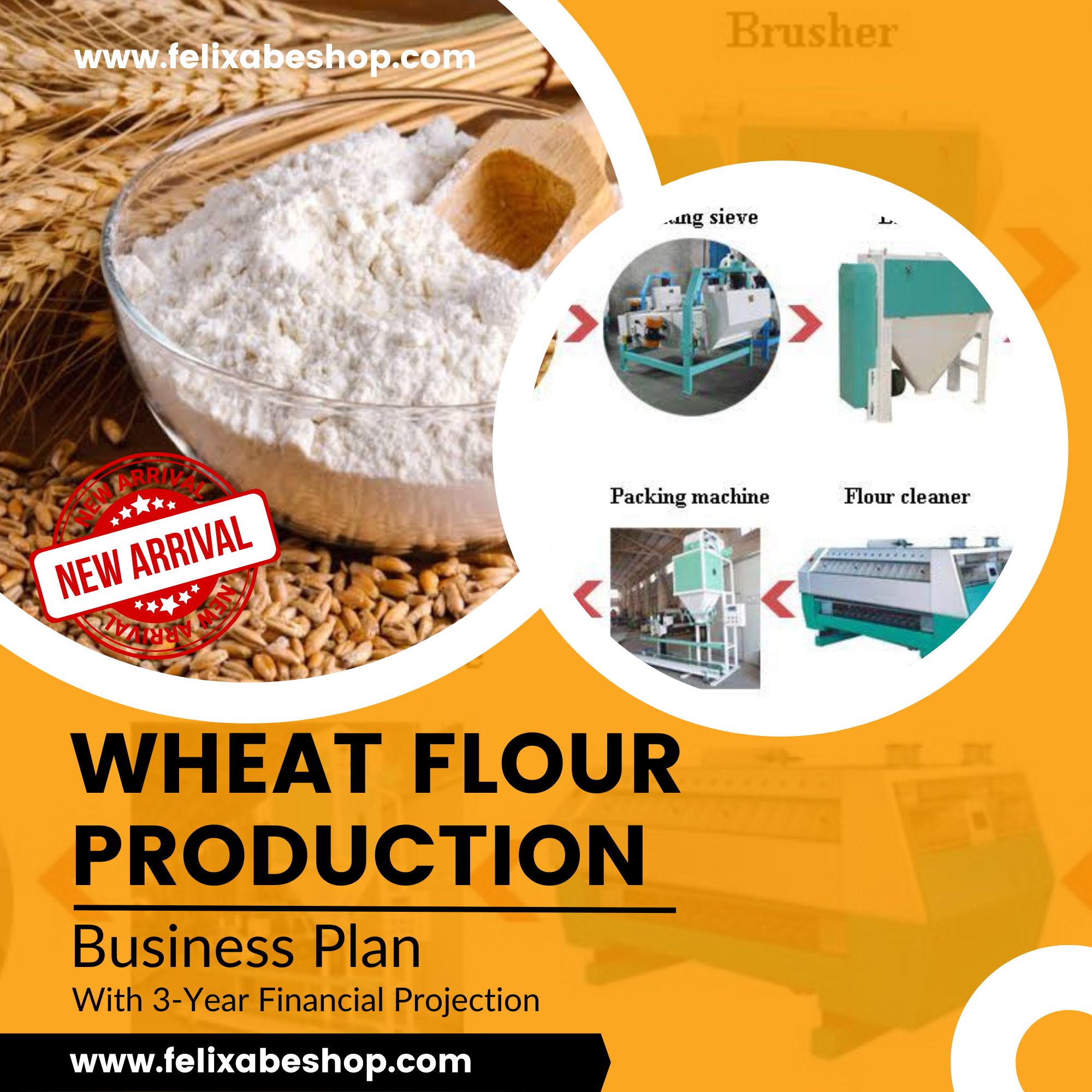 flour mill factory business plan pdf
